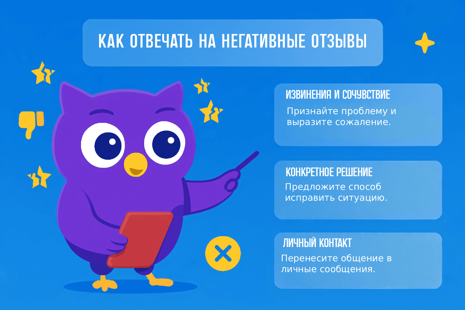 постер статьи с ответами на негативный отзыв